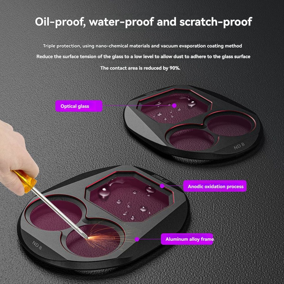 ♬ ◤ Gaya Populer ◥   Kit Filte - Drone Kit Waterproof ulasan dan harga