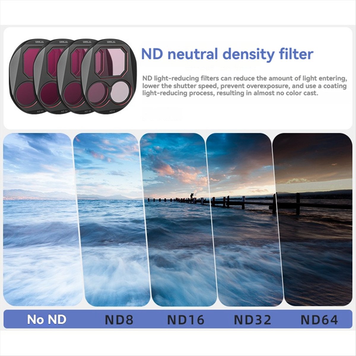 ♬ ◤ Gaya Populer ◥   Kit Filte - Drone Kit Waterproof ulasan dan harga